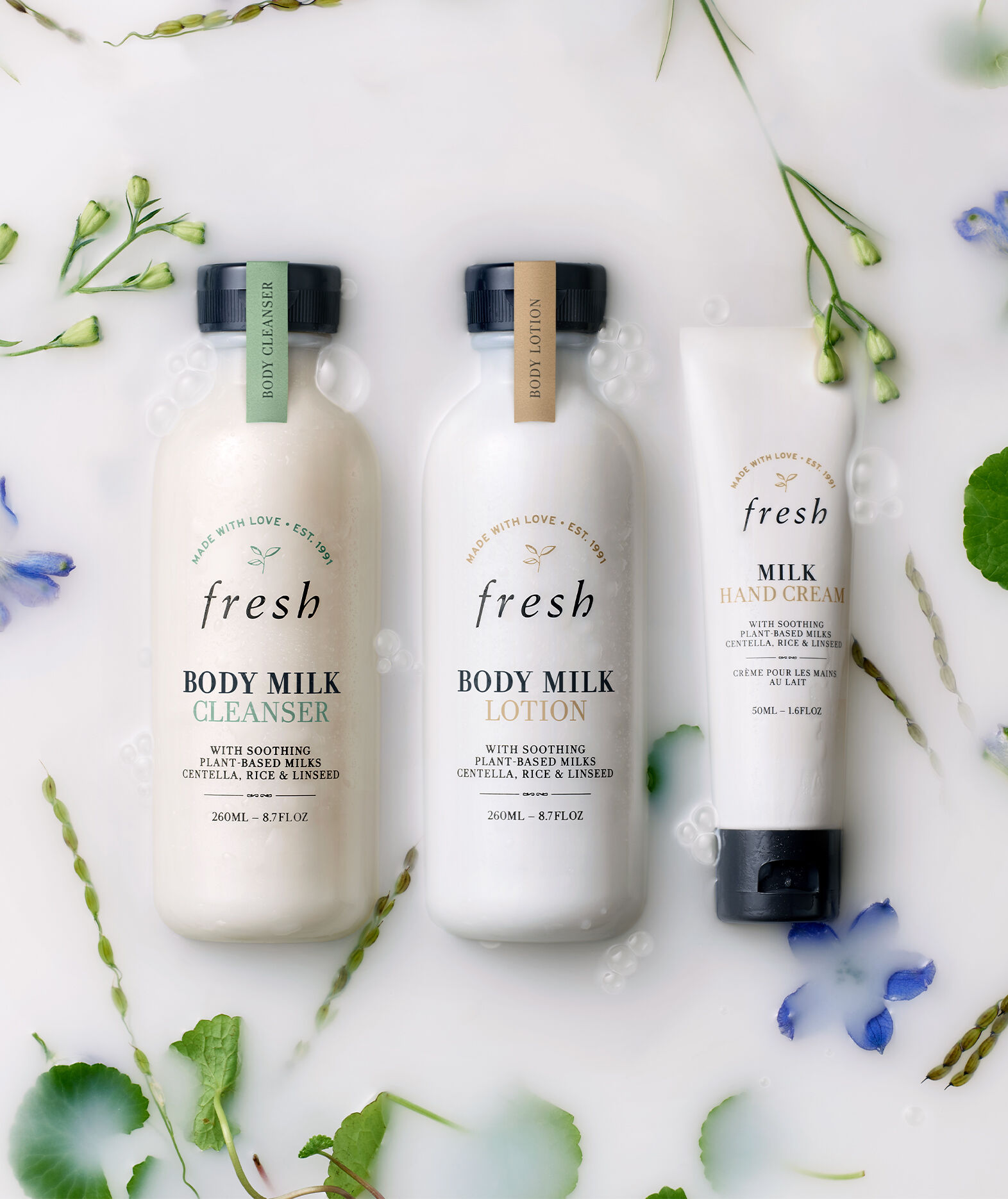 The Science Behind Our Milk Body Collection | Blog | Fresh US
