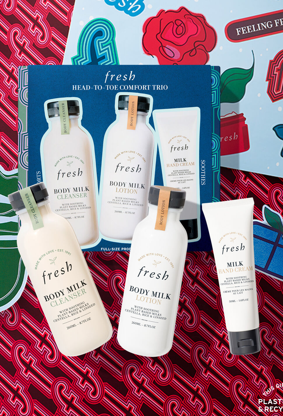 Holiday Gift Guide Bodycare Gifts Blog Fresh CA