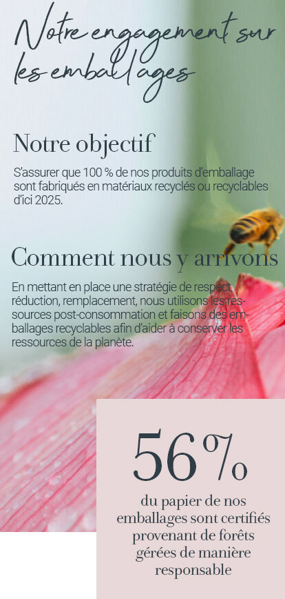 Eco-packaging - Our goal: To ensure 100% of product packaging is made with recycled material or is recyclable by 2025. How we're getting there: By implementing a Respect, Reduce, Replace strategy, we utilize post-consumer resources and design packaging to be recyclable to conserve the planet's resources and reduce our environmental footprint. 56% of our paper product packaging is certified from responsibly managed forests 