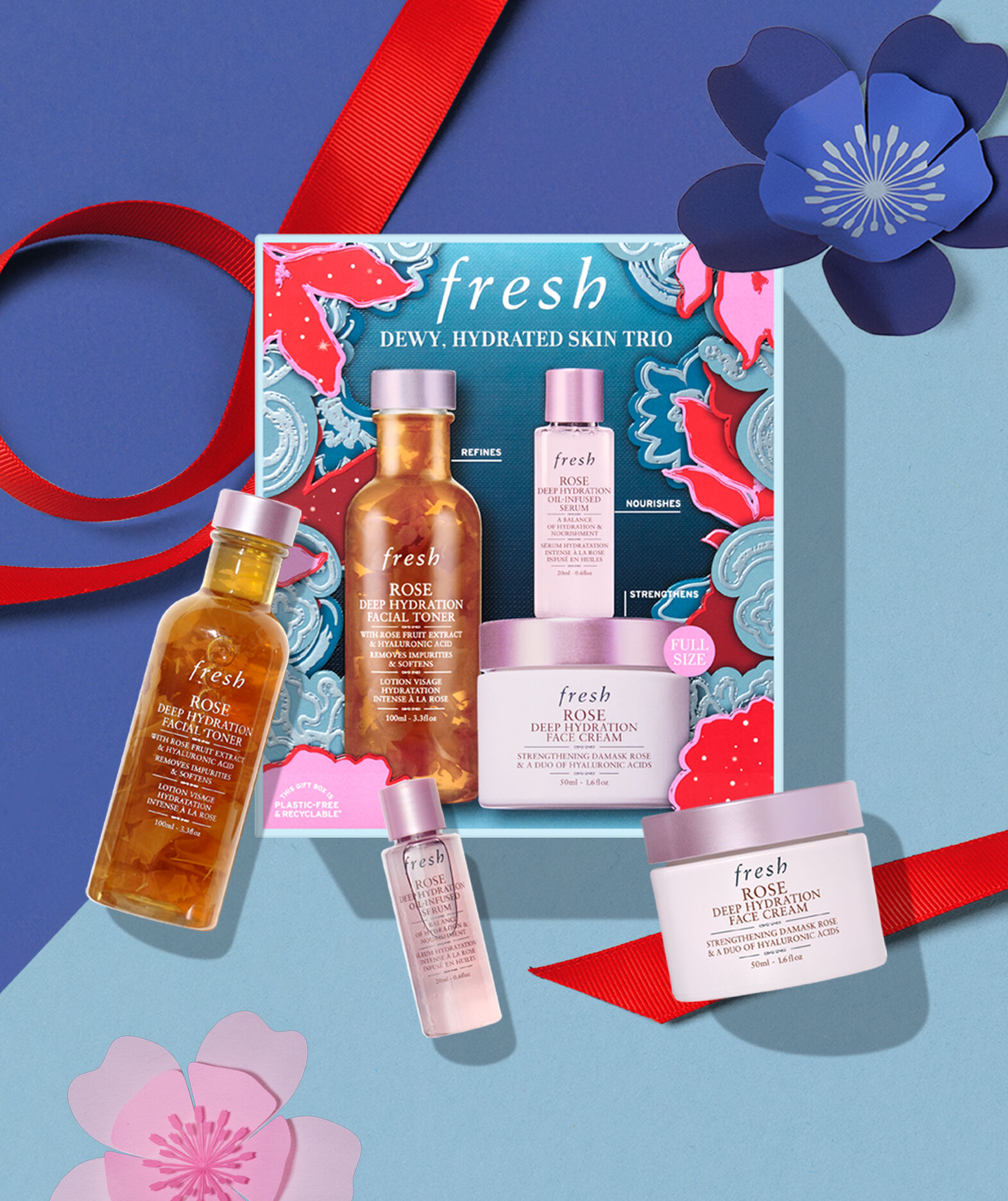 Holiday Gift Guide Skincare Gifts Blog Fresh UK