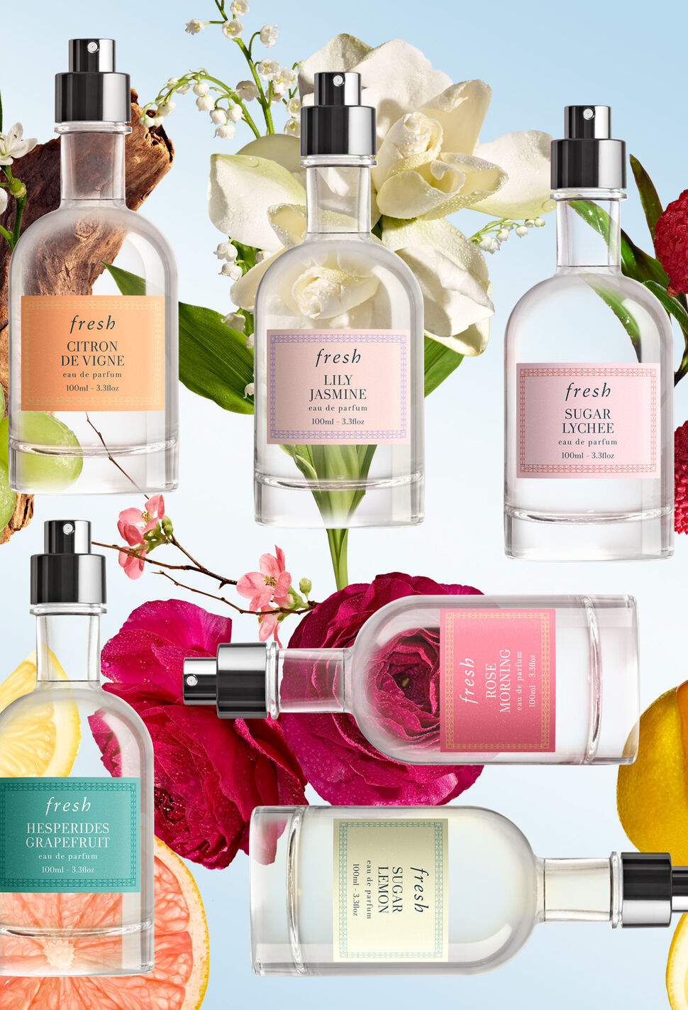 How to layer fragrances