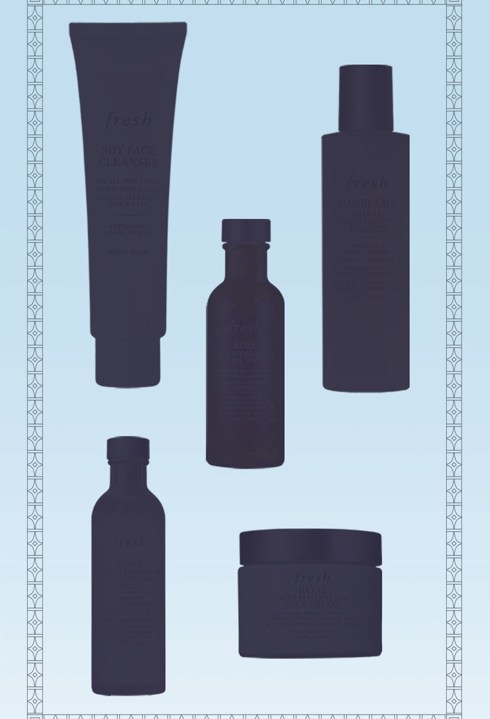 Order to apply skincare