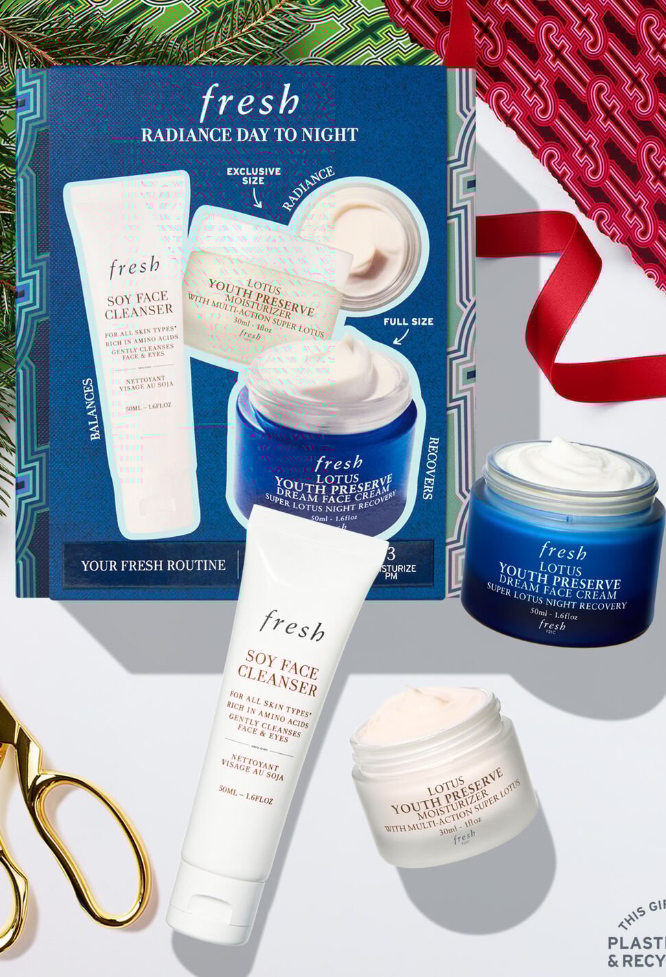 Fresh Holiday Gift Guide for Skincare Products