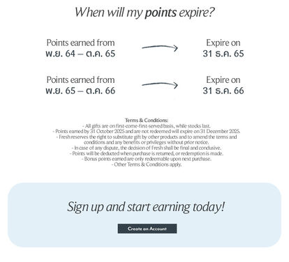 Fresh Points Expiration and Sign Up