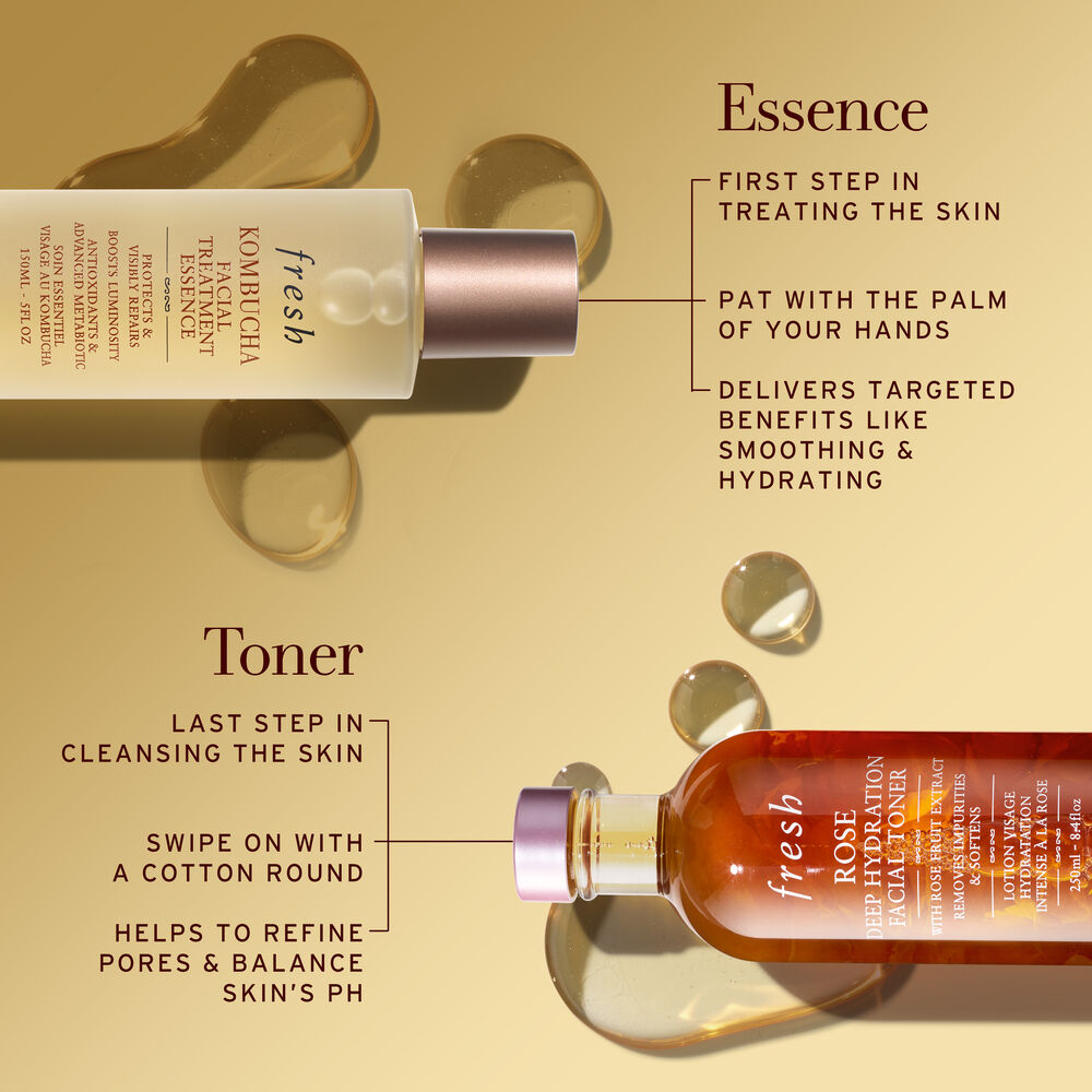 Kombucha Antioxidant Facial Treatment Essence