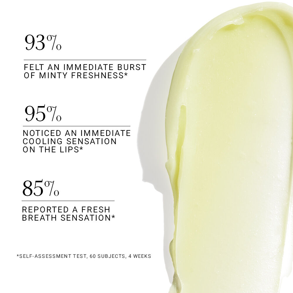 Sugar Mint Rush Freshening Lip Treatment