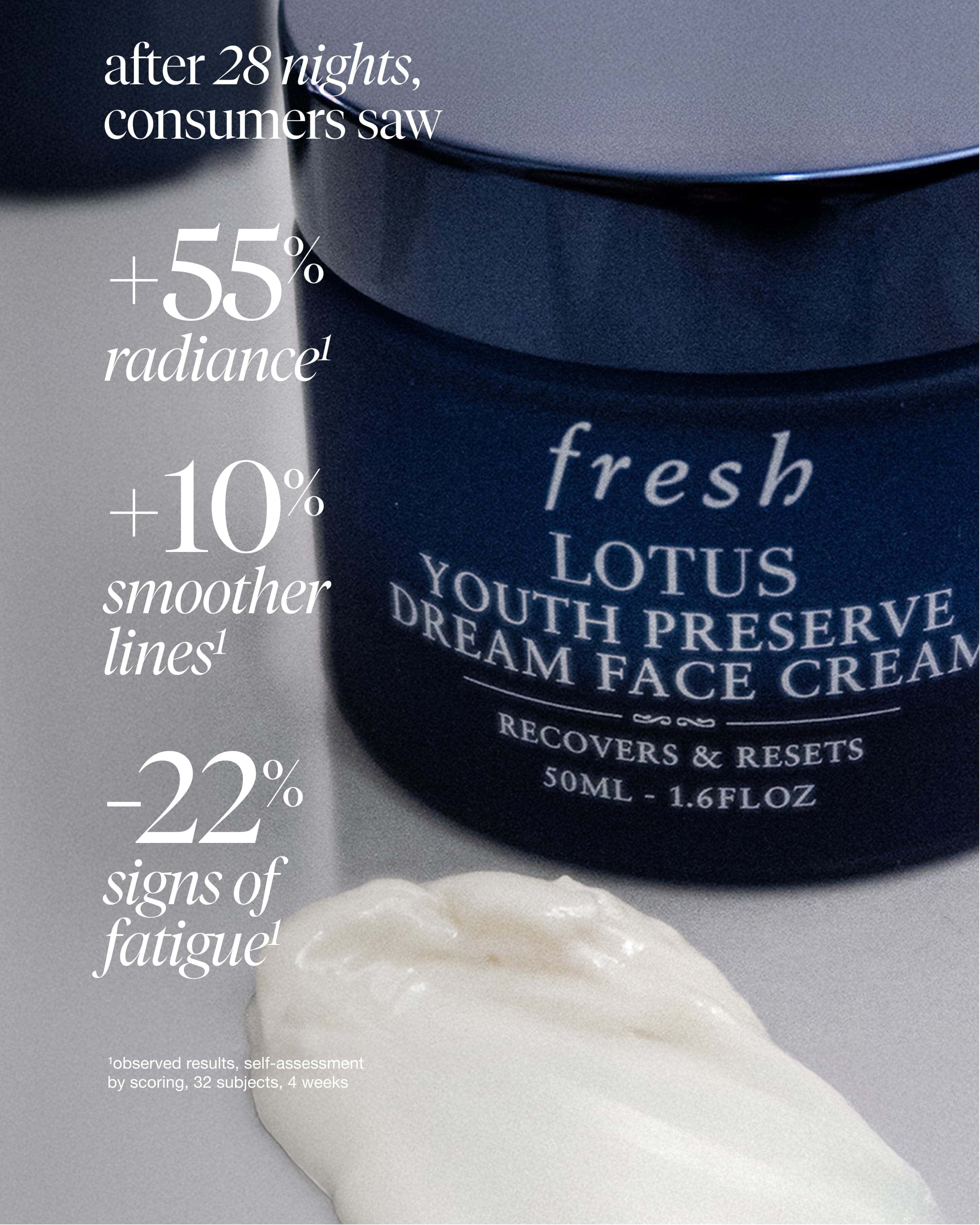 lotus youth preserve dream face cream