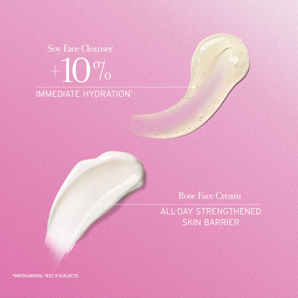 Dewy Skin Duo Skincare Set