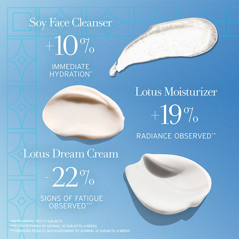 Smooth, Radiant Skin Ritual