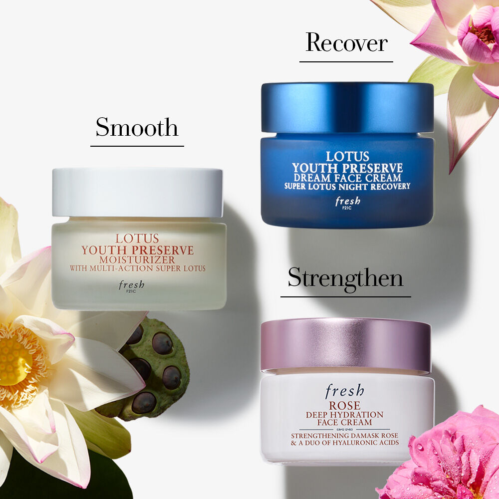 Day & Night Moisturizers Bundle Skincare Fresh EU