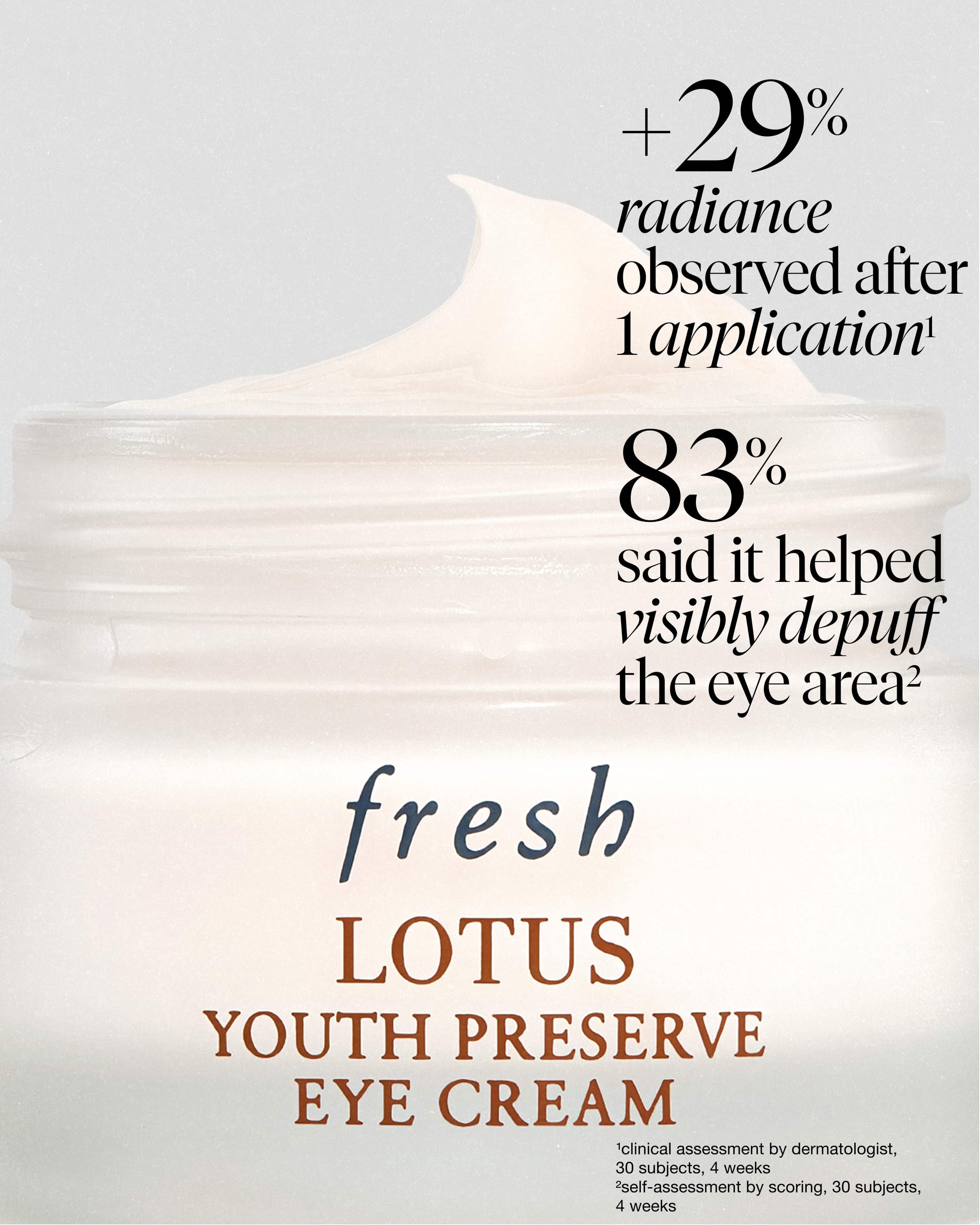 lotus youth preserve eye cream