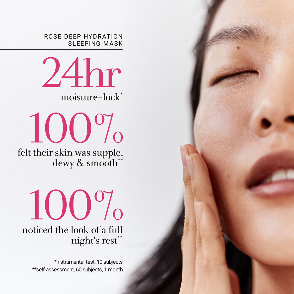Skincare Rose Deep Hydration Sleeping Mask, 70ml FRESH