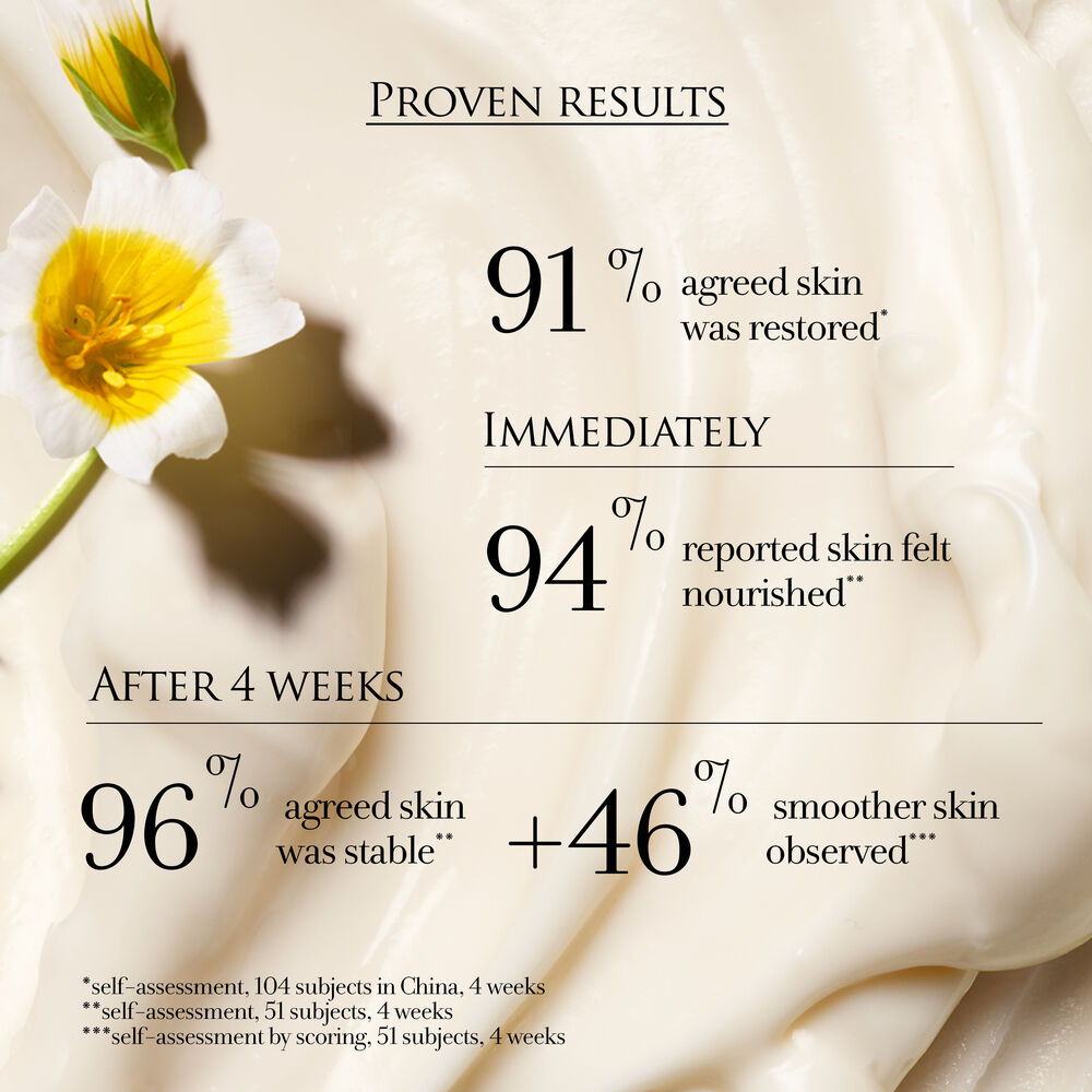 Cr&egrave;me Ancienne Soft Cream