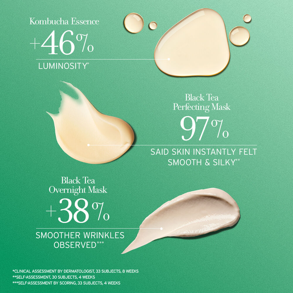 Advanced Tea Treatments Skincare Set