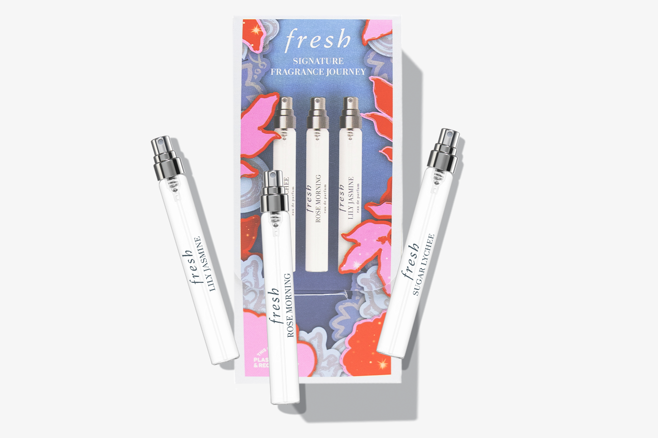 Signature Fragrance Journey