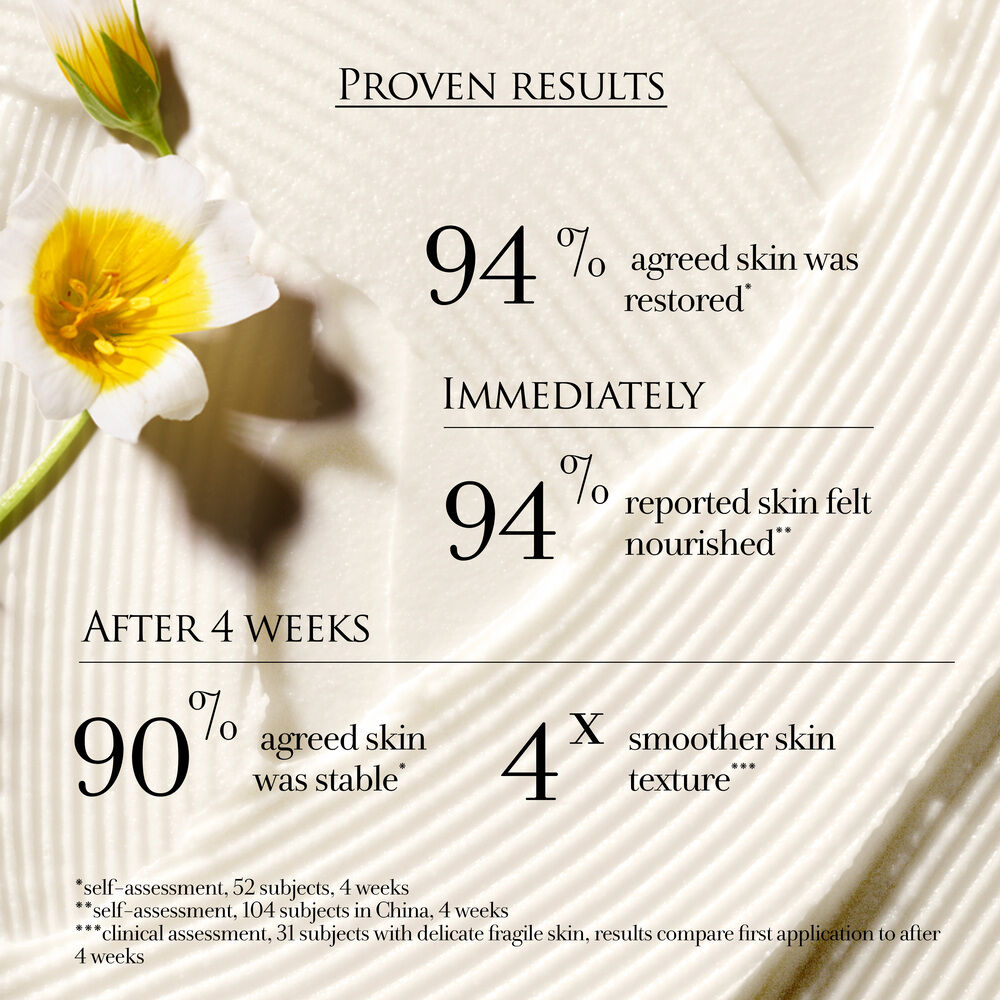 Cr&egrave;me Ancienne