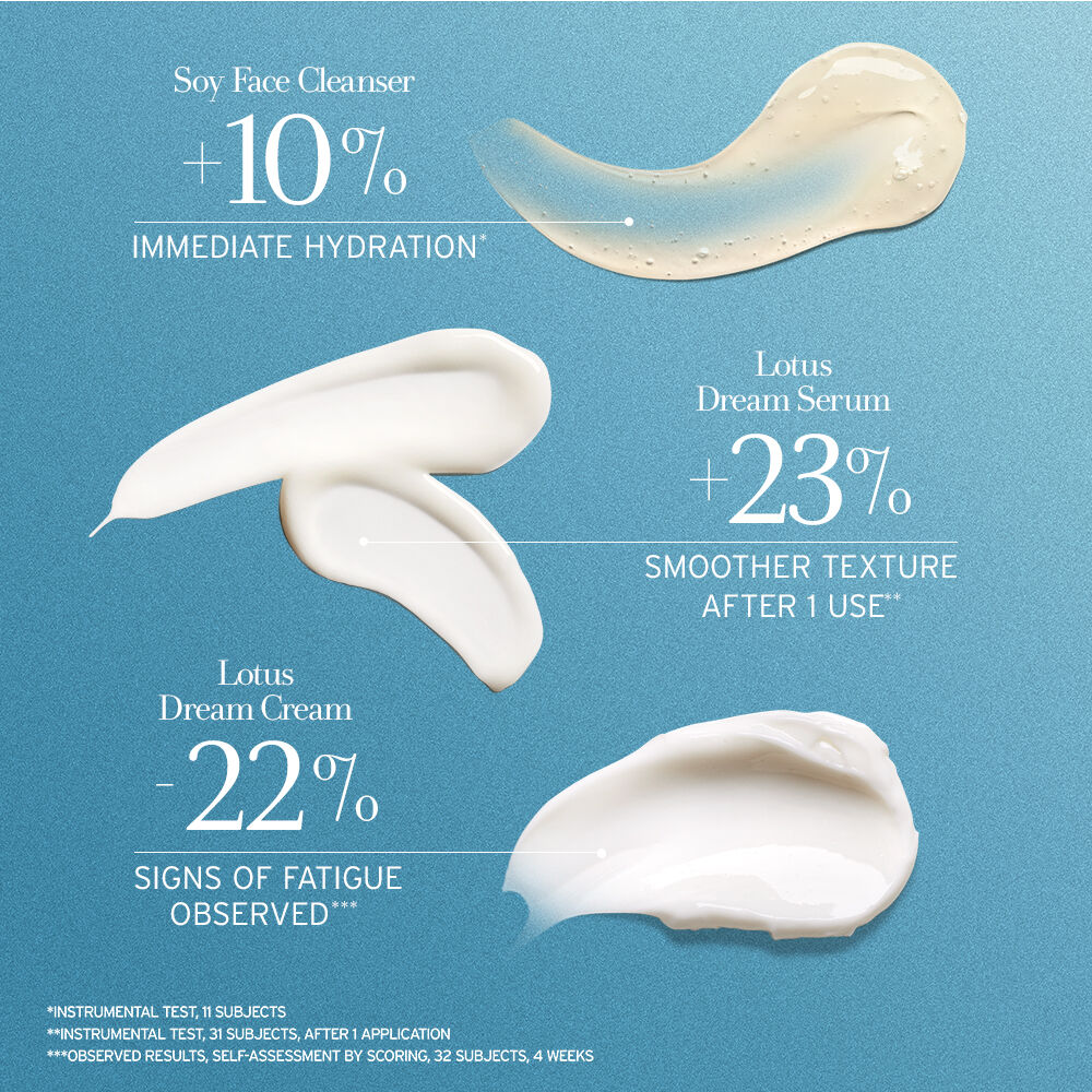 Resurfacing Radiance Trio Skincare Set