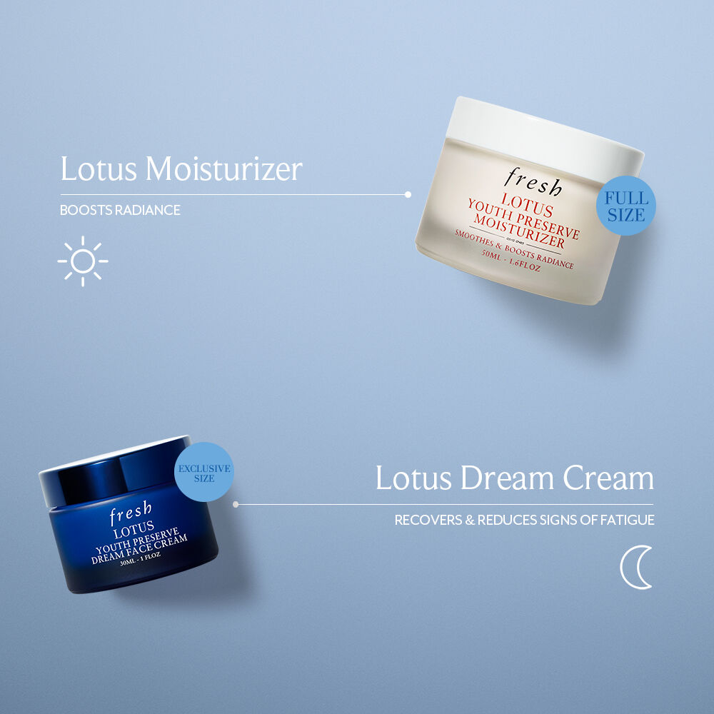 Radiant Days, Smooth Nights Set