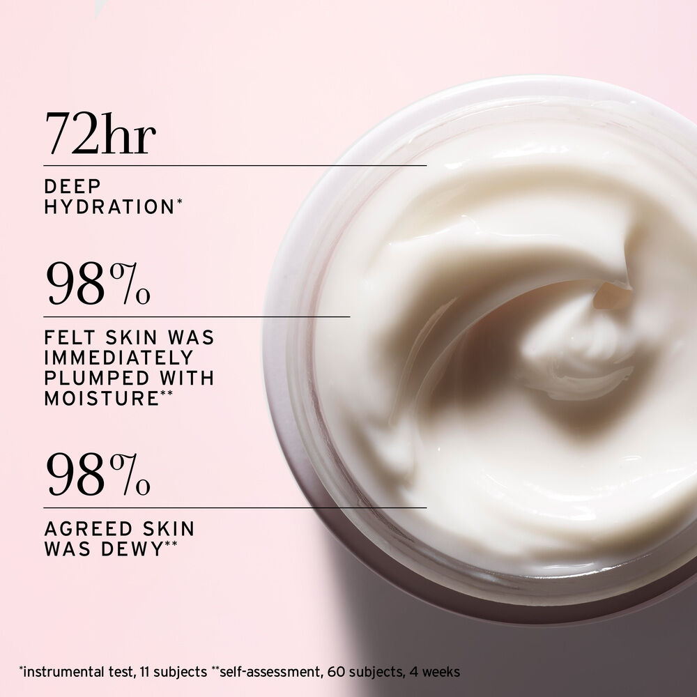 Rose Deep Hydration Moisturizer, 2021 Edition, 50Ml Skincare Fresh