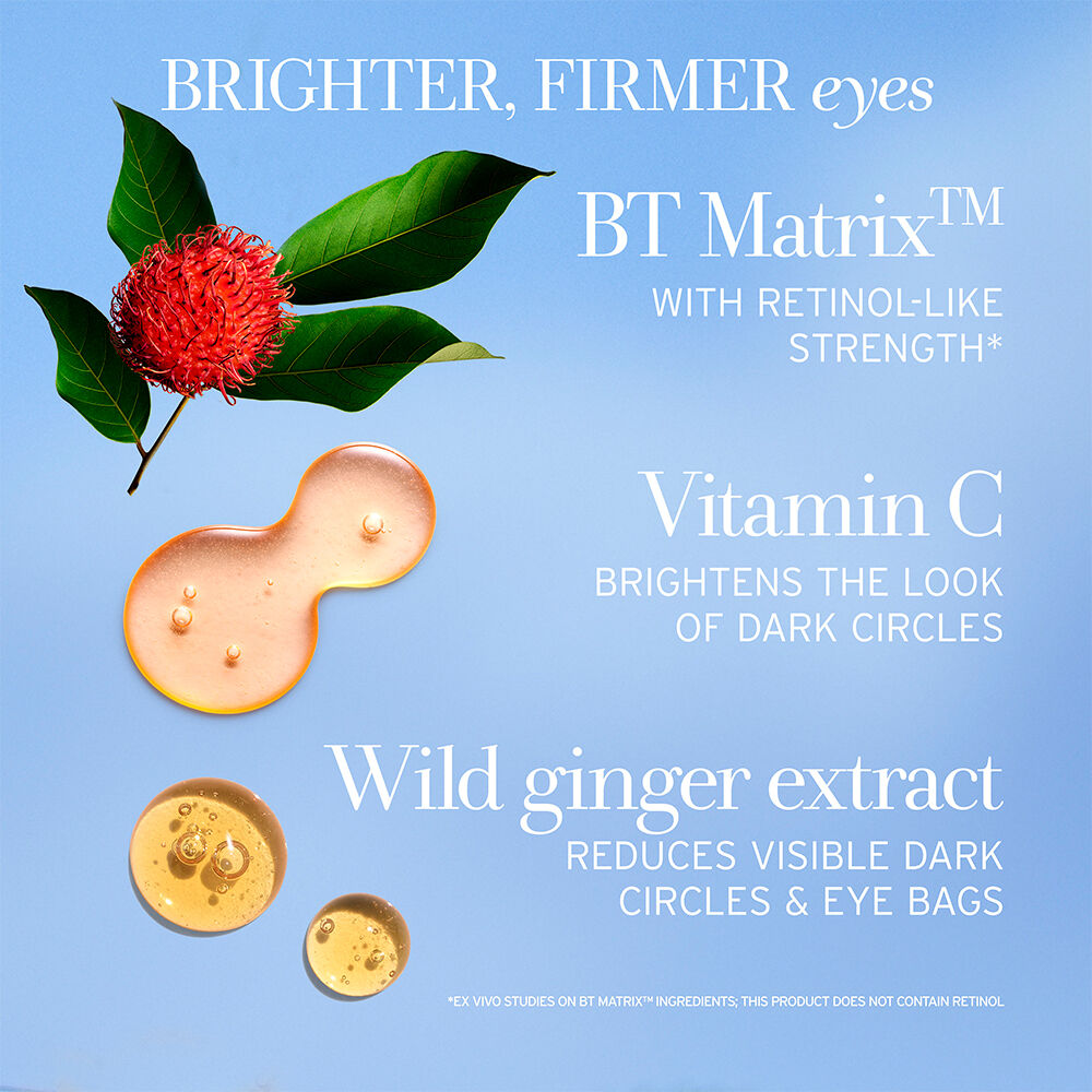 Black Tea Anti-Aging Eye Cream with retinol-alternative BT Matrix&trade;