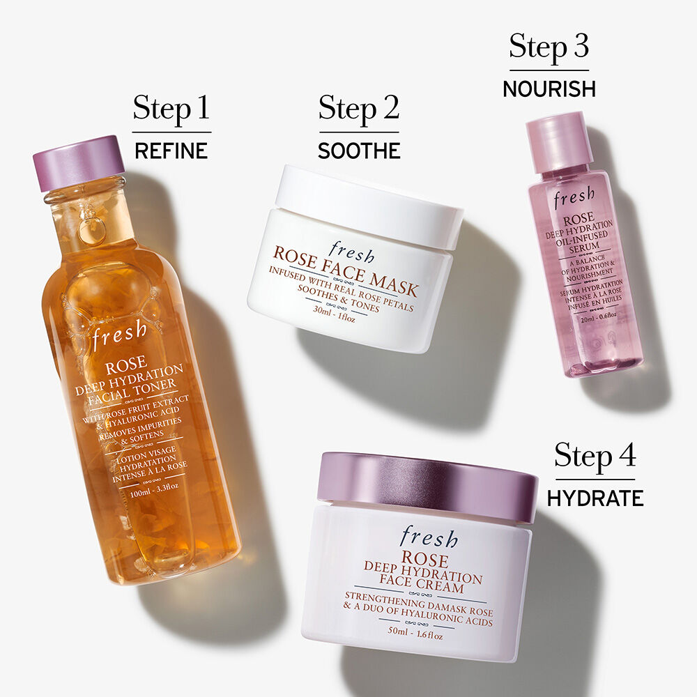 Rose Deep Hydration Essentials