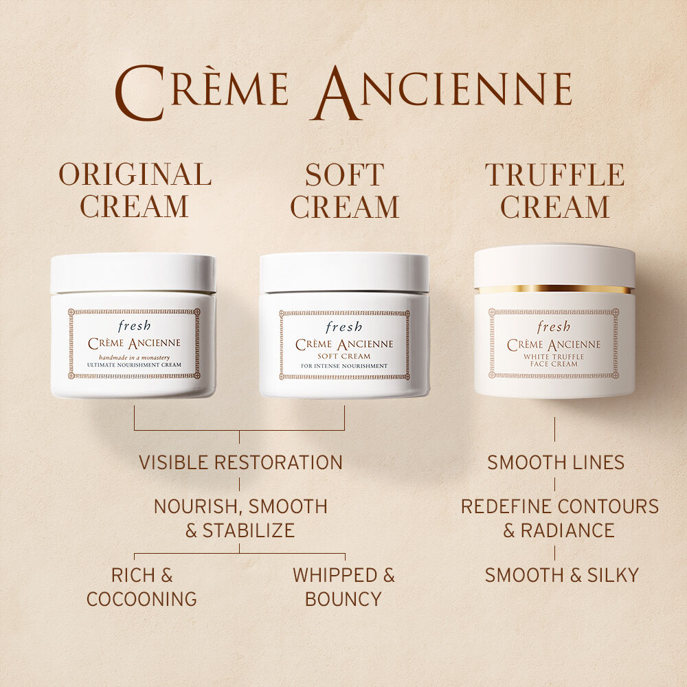 fresh CREME ANCIENNEホワイトトリュフフェイスクリーム60ml Crème Ancienne Anti-Aging Cream | Fresh US