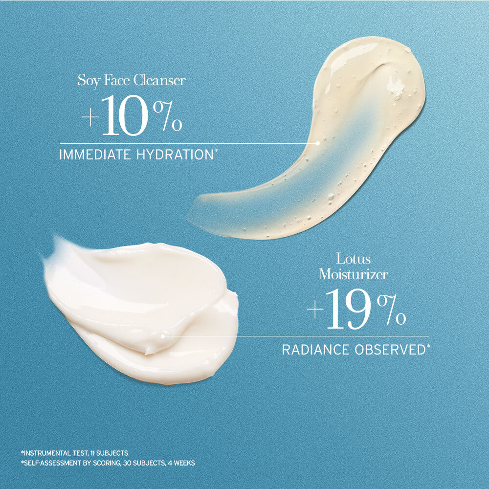 Daily Radiance Duo Skincare Set