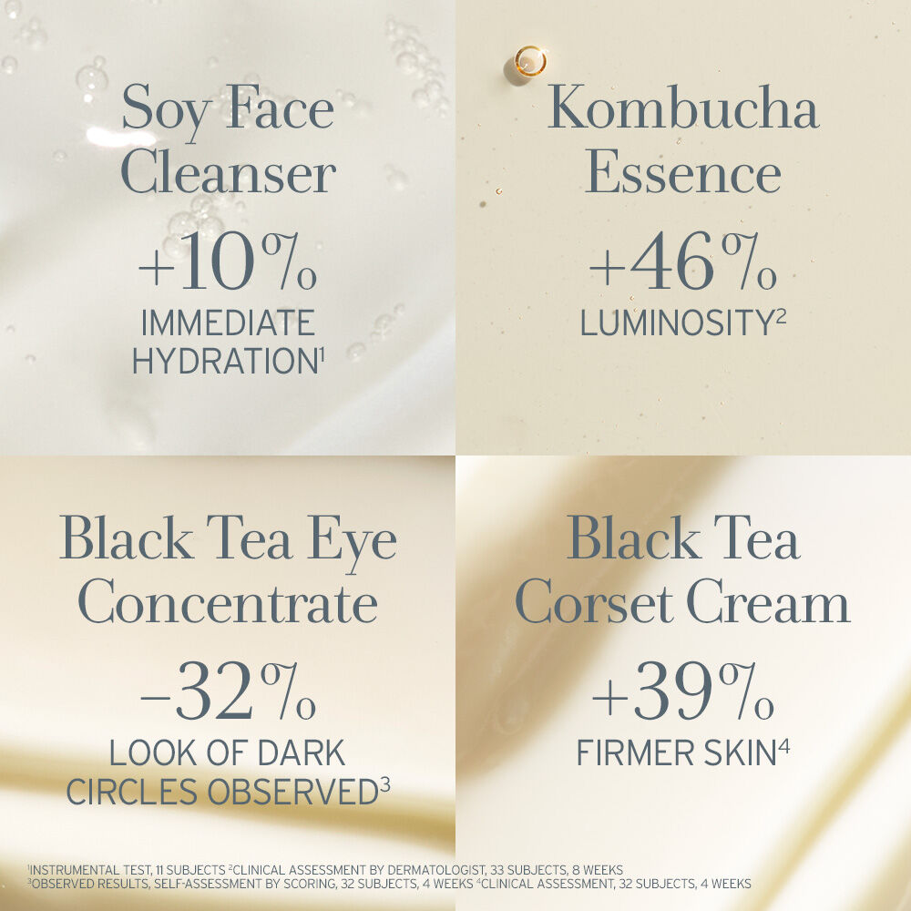 Firm & Radiant Skincare Routine Set