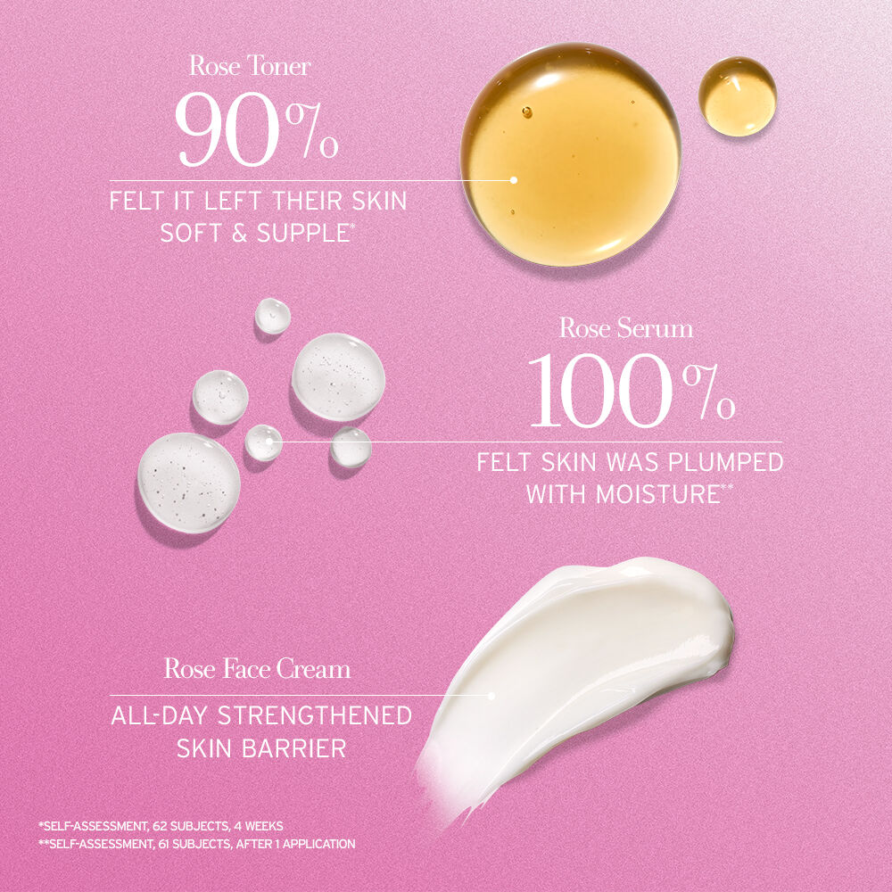 Dewy & Hydrated Skin Trio Skincare Set