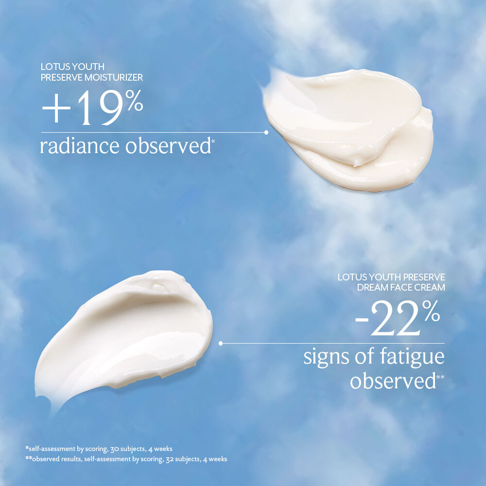 Radiant Days, Smooth Nights Set