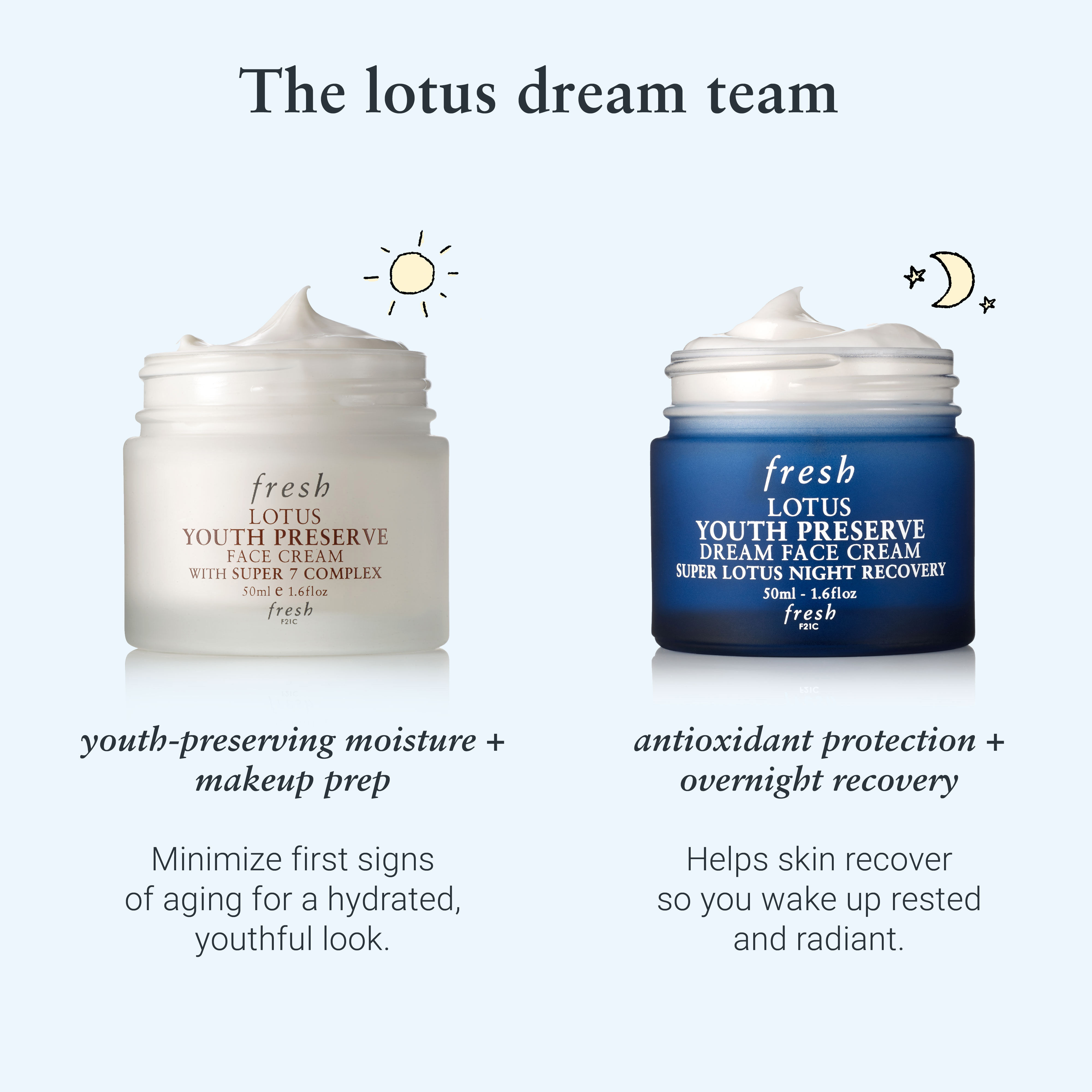 fresh lotus youth preserve face cream
