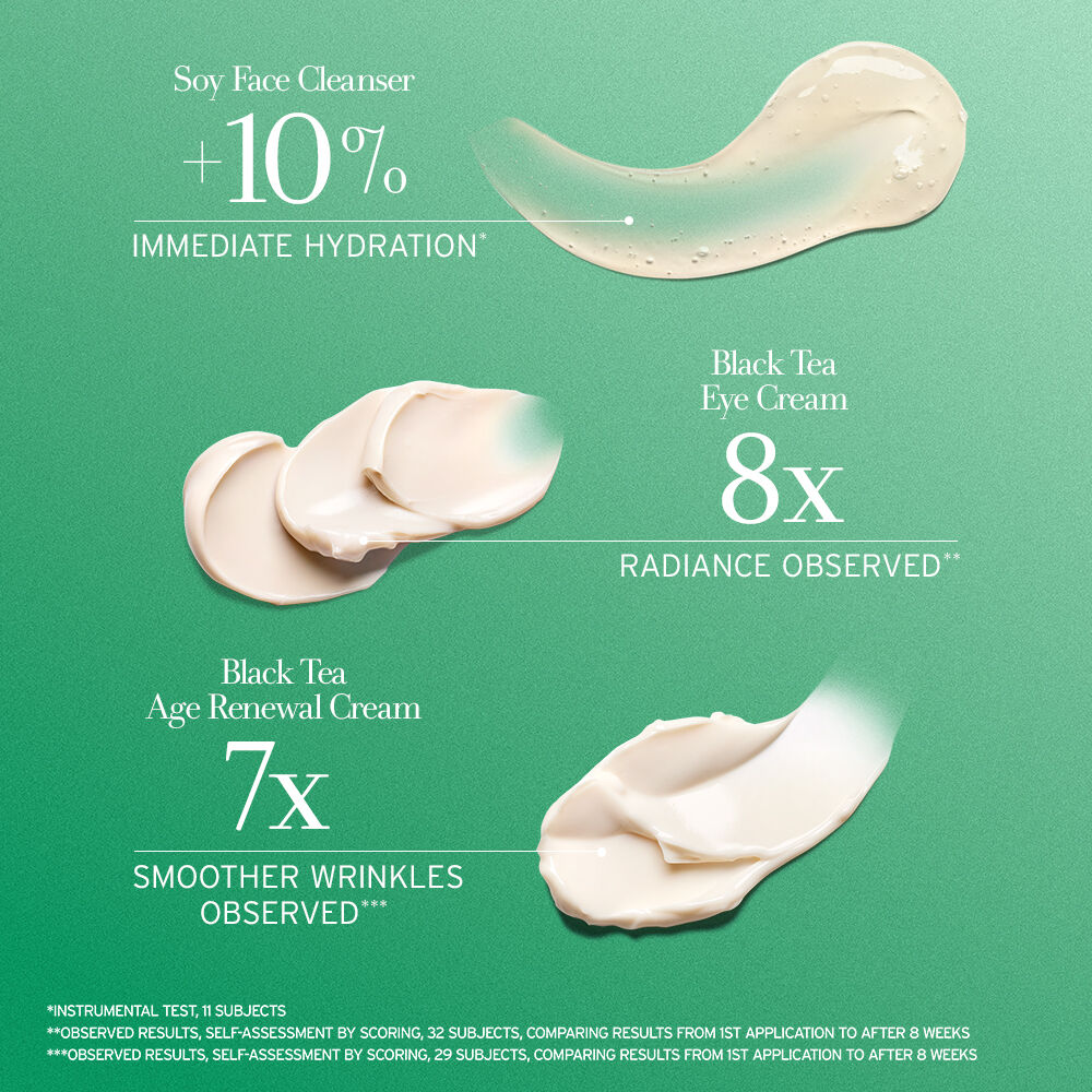 Firming Face & Eye Ritual Skincare Set