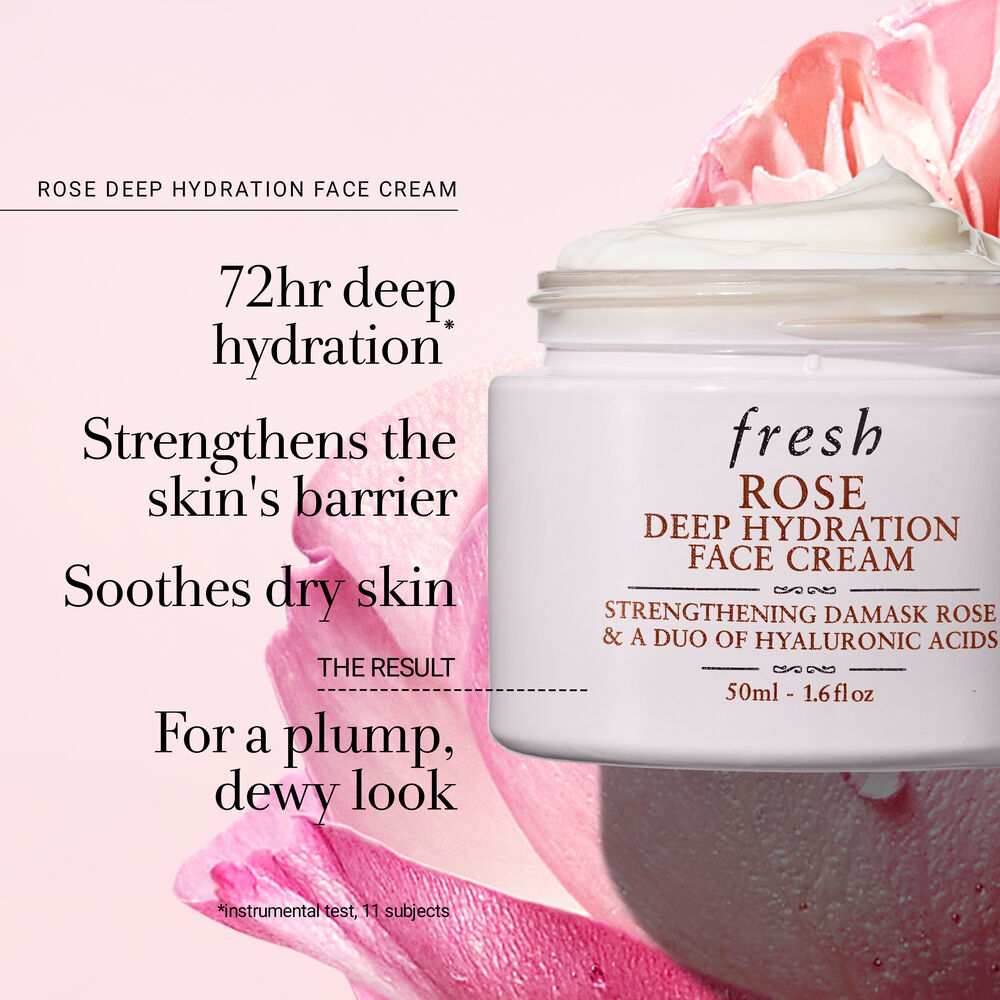 Rose Deep Hydration Moisturizer, 2021 Edition, 50Ml Skincare Fresh