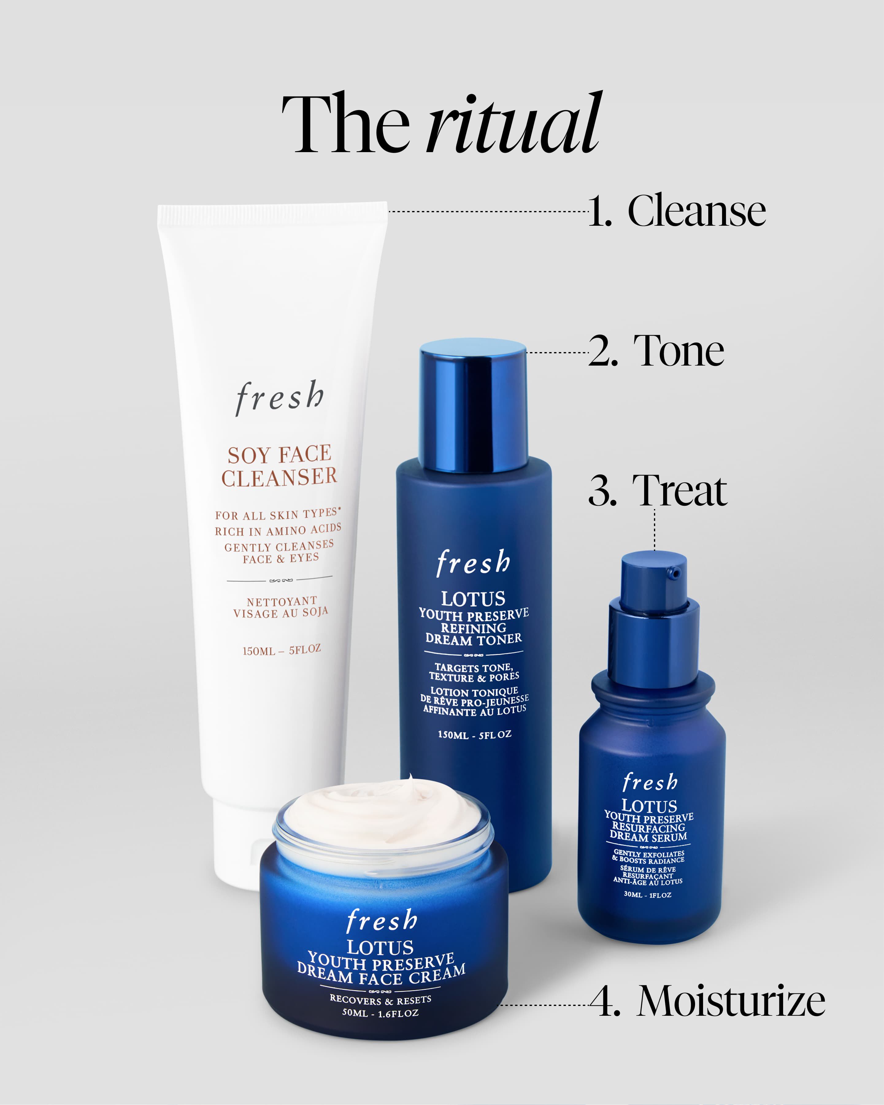 lotus youth preserve dream face cream