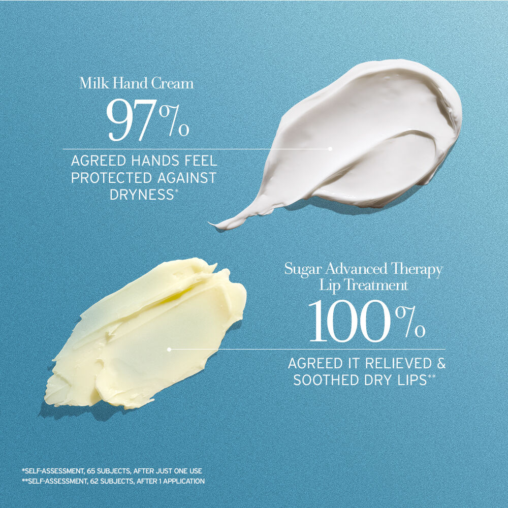 Hand & Lip Love Skincare Set