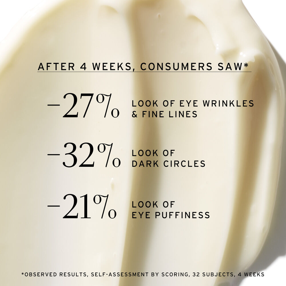 Black Tea Age-Delay Eye Cream