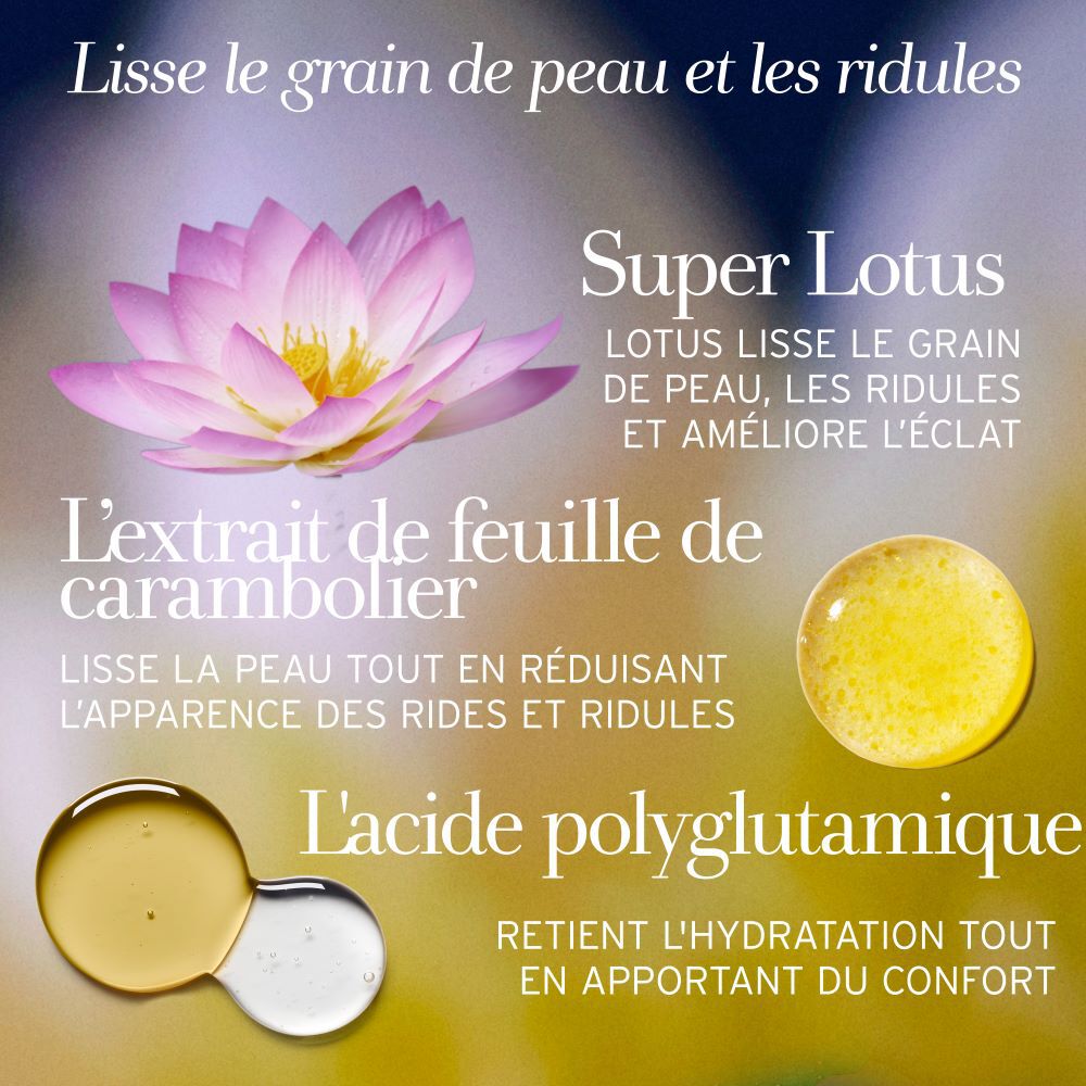 Masque de secours exfoliant Lotus Youth Preserve