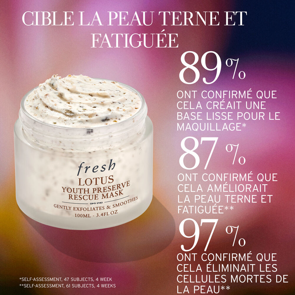 Masque Lotus Youth Preserve Exfoliating Rescue