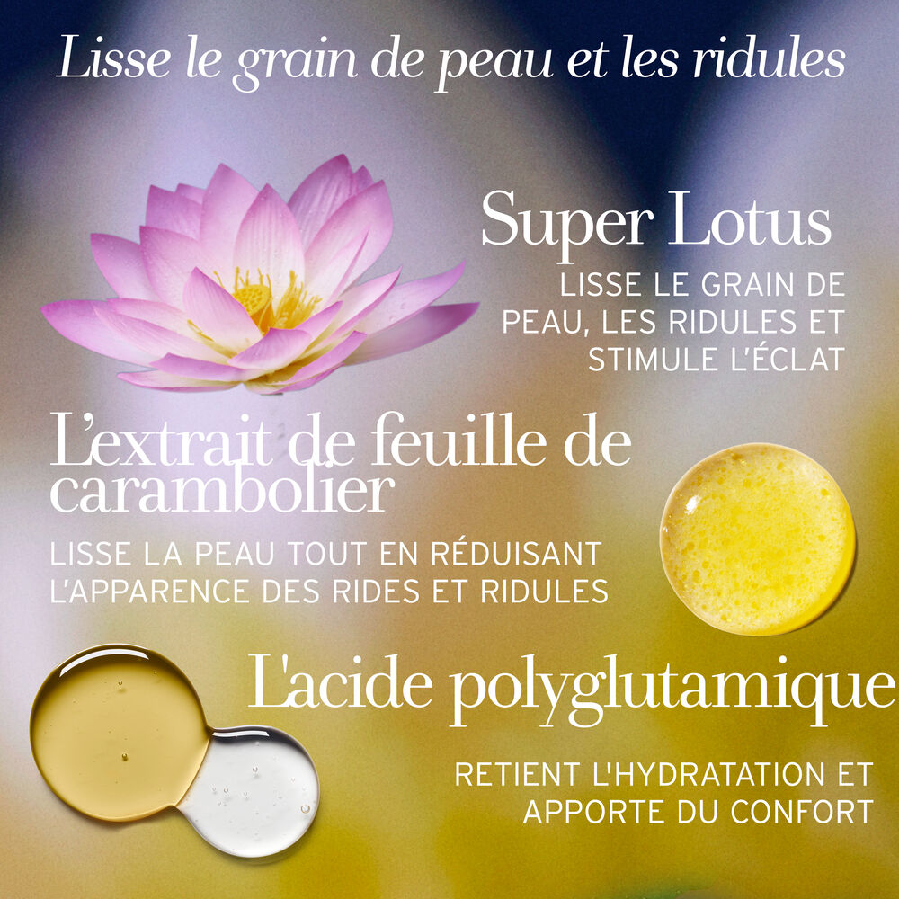 Cr&egrave;me de jour Lotus Youth Preserve Line & Texture Smoothing
