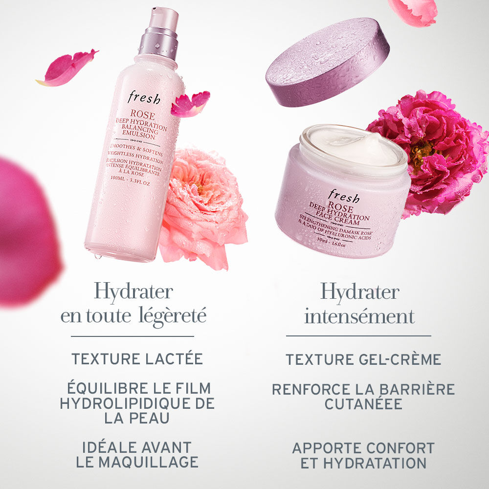 Rose & Hyaluronic Acid Deep Hydration Emulsion