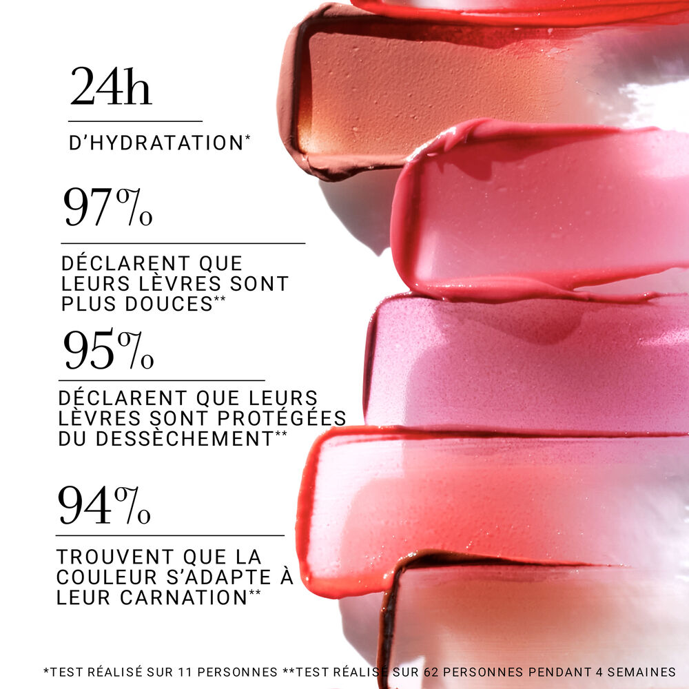 Sugar Berry Tinted Lip Balm