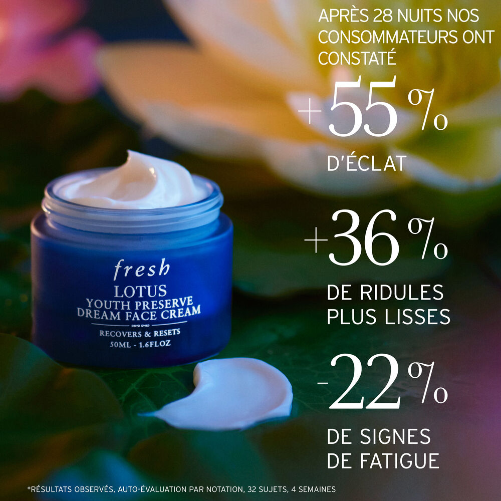 Cr&egrave;me de nuit Lotus Youth Preserve Radiance Renewal