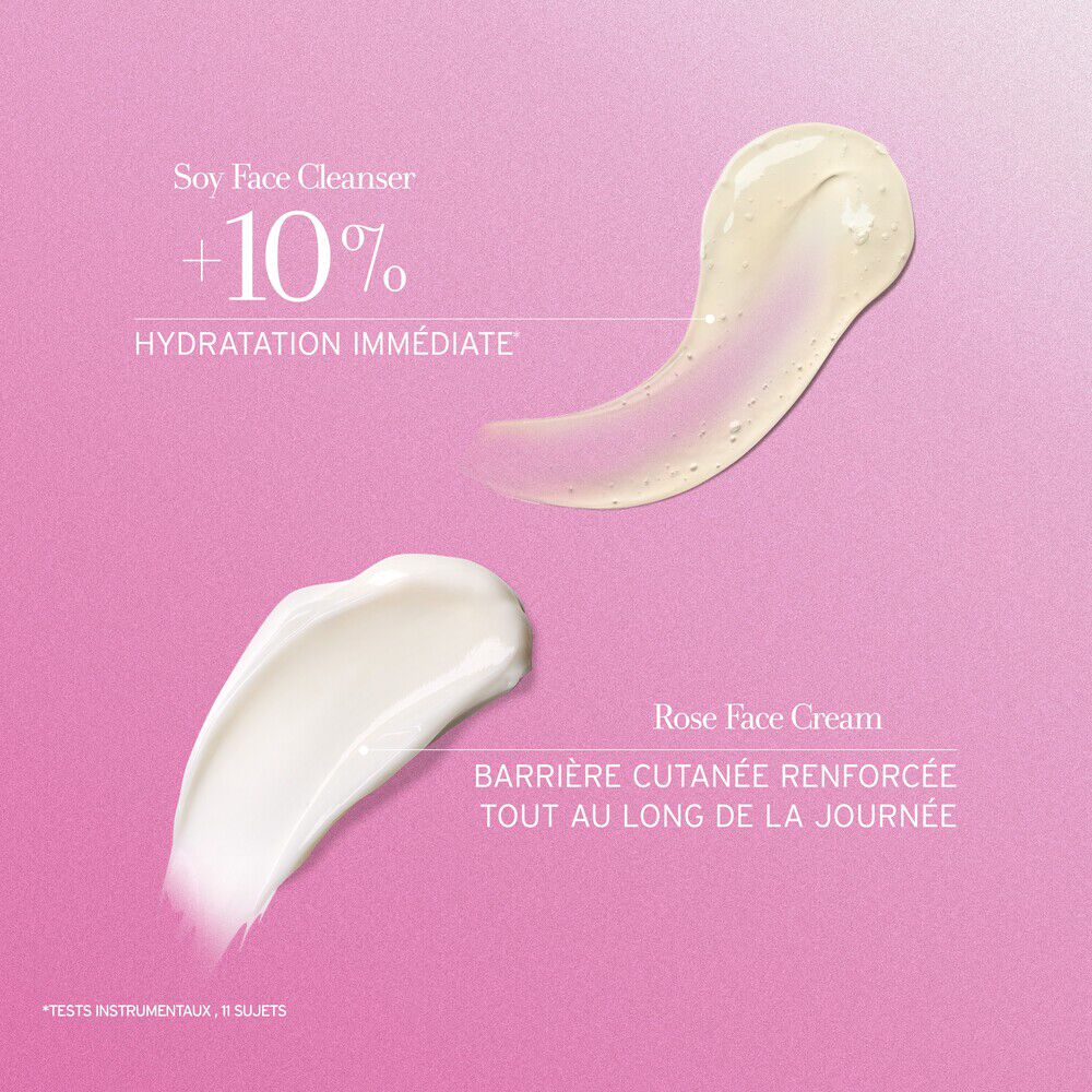 Dewy Skin Duo Skincare Set