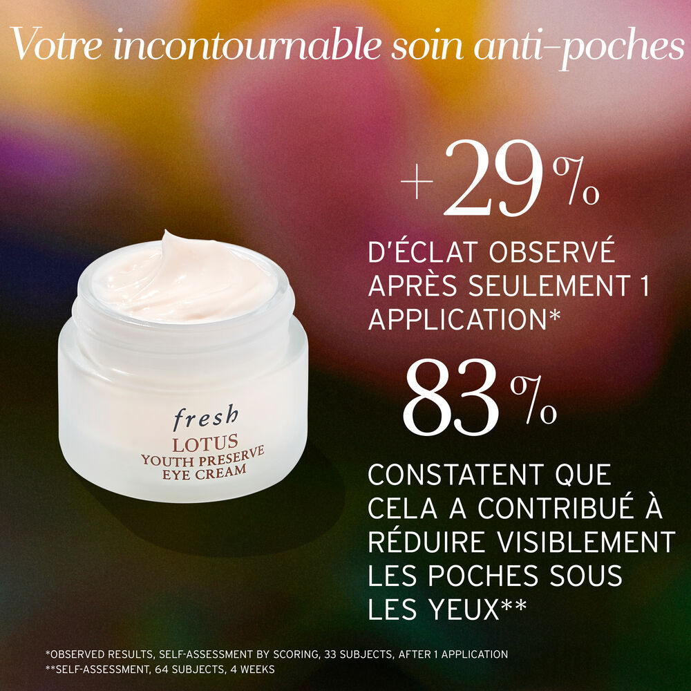 Cr&egrave;me yeux Lotus Youth Preserve Depuffing