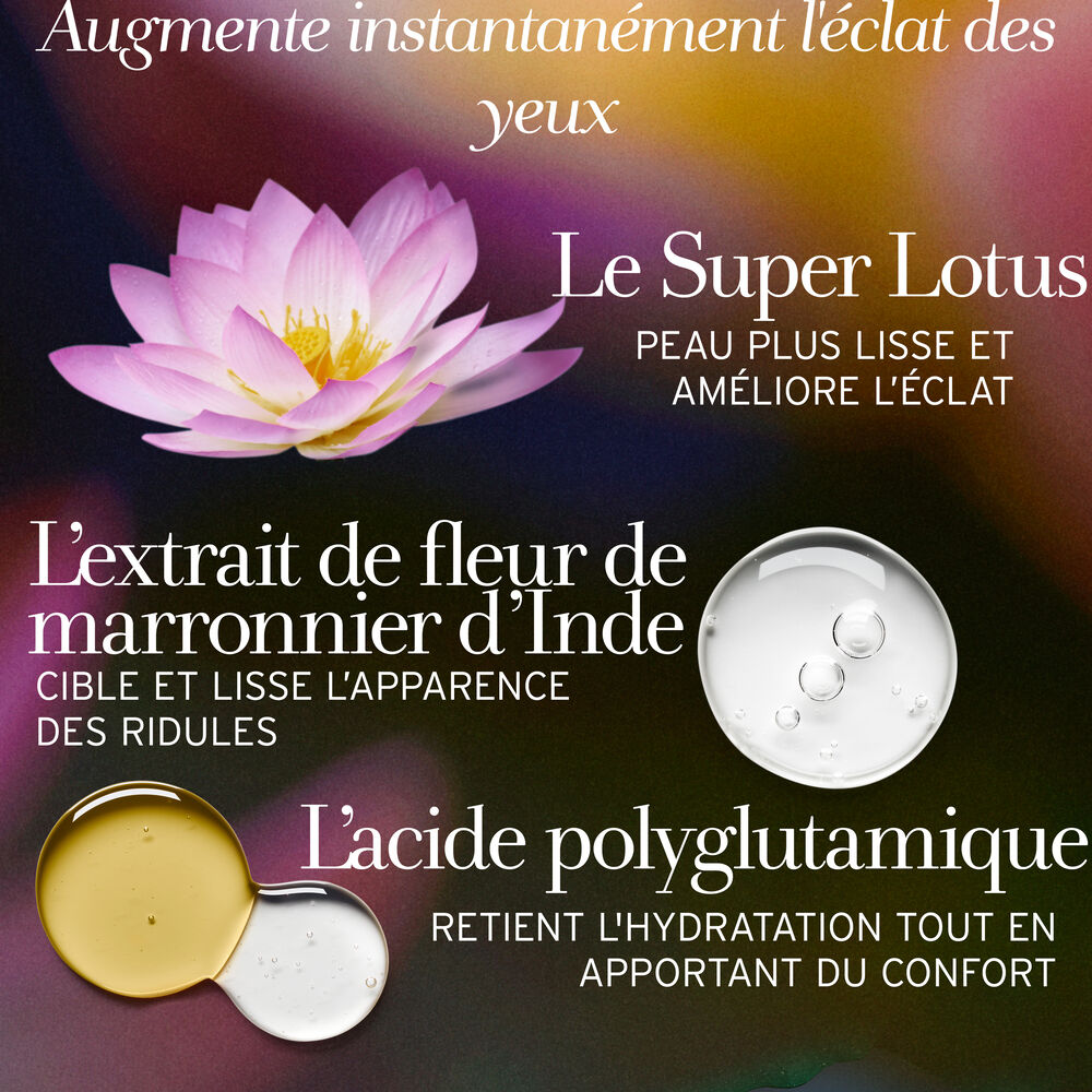 Cr&egrave;me yeux Lotus Youth Preserve Depuffing