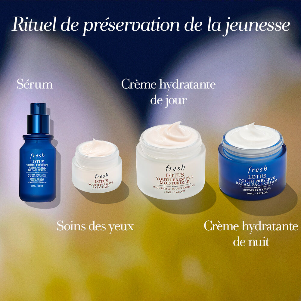 Cr&egrave;me de jour Lotus Youth Preserve Line & Texture Smoothing