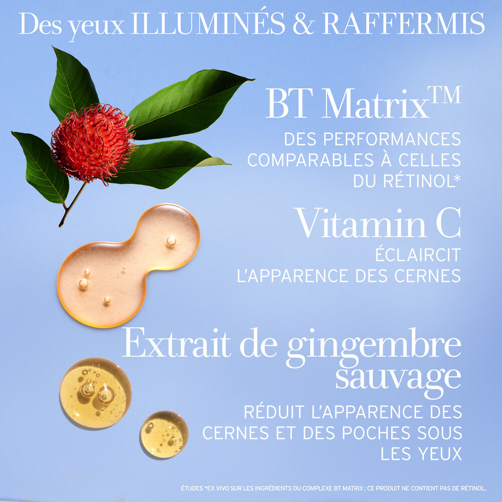 Black Tea Advanced Age Renewal Eye Cream