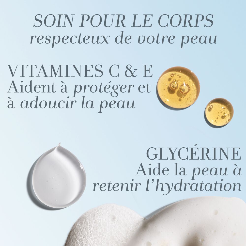 Sugar Lemon Body Lotion