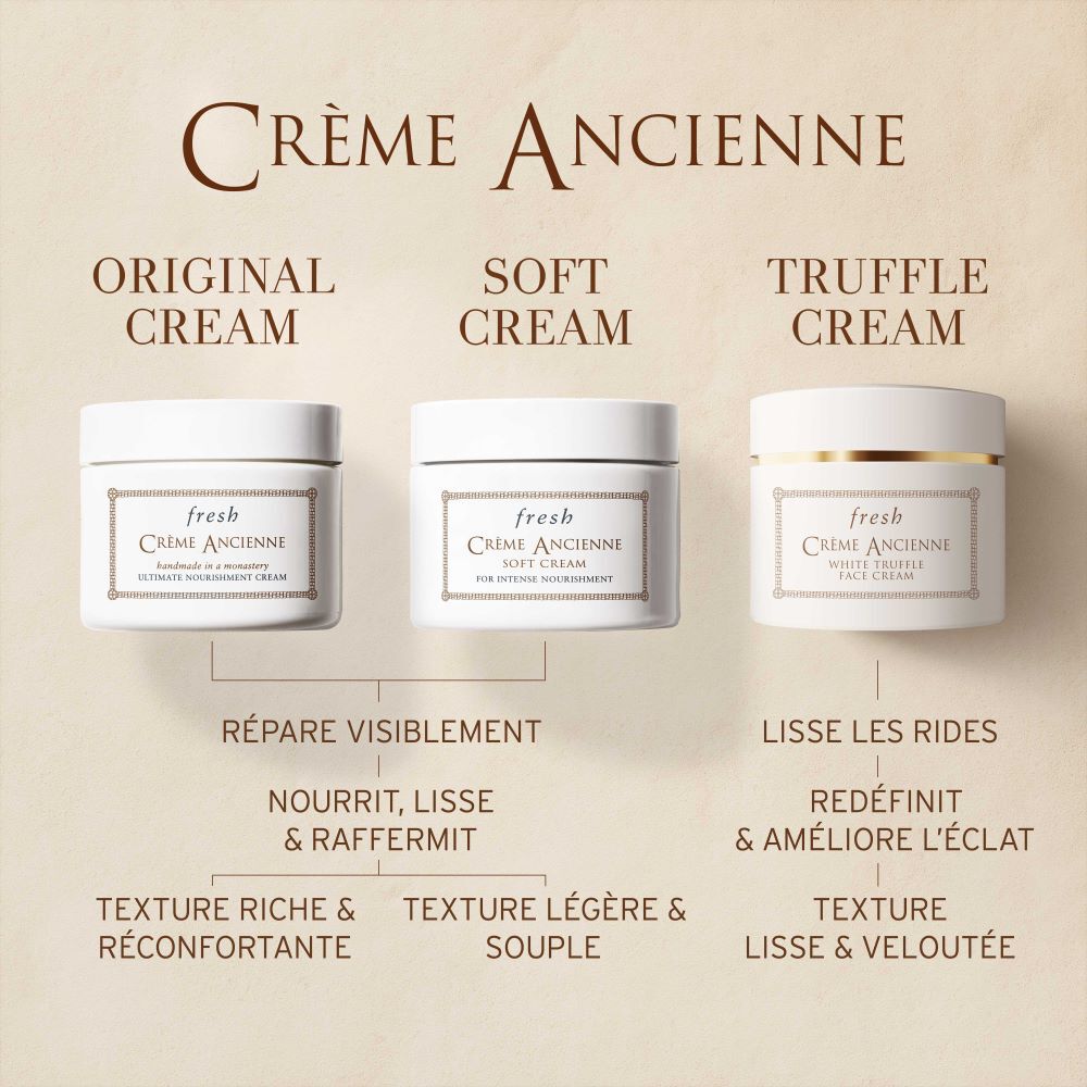 Cr&egrave;me Ancienne White Truffle Face Cream