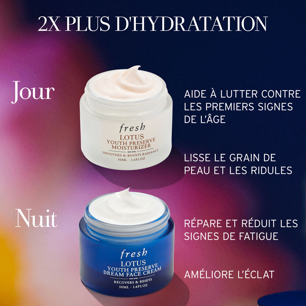Cr&egrave;me de nuit Lotus Youth Preserve Radiance Renewal